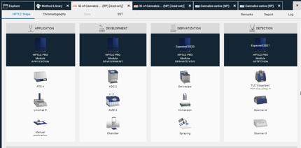 高效薄層色譜方法圖書(shū)館-方法模板
