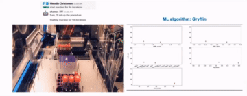 Chemspeed 機(jī)械臂在移動(dòng)，每個(gè)實(shí)驗(yàn)不同的參數(shù)的變化以及相應(yīng)的目標(biāo)產(chǎn)物的產(chǎn)率