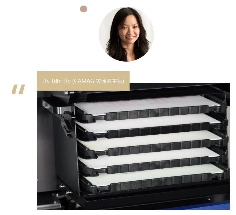 Dr. Ti?n Do (CAMAG 實驗室主管)